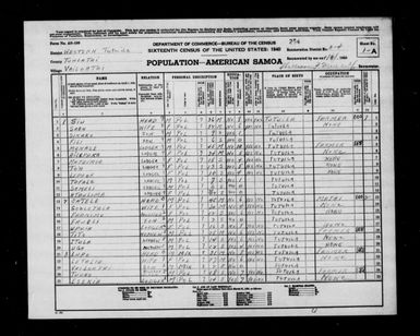 1940 Census - American Samoa - Western District of Tutuila County - ED 3-4