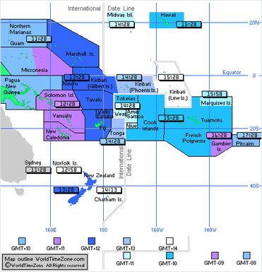 Time zones in the Pacific