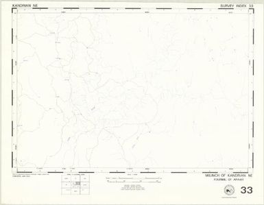 Milinch of ... : fourmil of ... (33 - Fourmil of Arawe - Milinch of Kandrian NE)