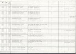 Placostylus; scarabus