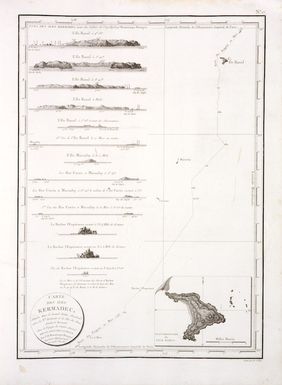 Beautemps-Beaupre, C. F. :Carte des iles Kermadec, situes dans le grand Ocean Austral, entre la Nouvelle Zelande et les Isles des Amis. Levee et dressee dans le voyage du Contre-Amiral Bruny Dentrecasteaux par C. F. Beautemps-Beaupre, Ingenieur-Hydrographe, en 1793 (An 1er). [Paris, 1807]