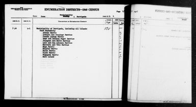 1940 Census Enumeration District Descriptions - Guam - Barrigada County - ED 4-1