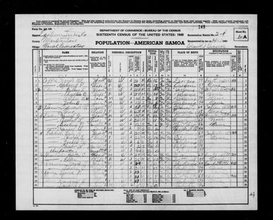 1940 Census - American Samoa - Eastern District of Tutuila County - ED 2-4