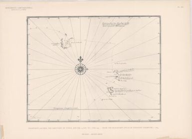 Franchoys Jacobse, Tonga and Fiji