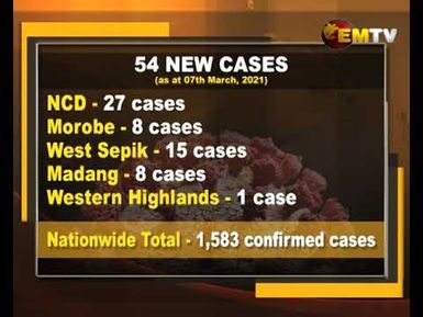 PNG's COVID-19 Figures Still Surging; Vaccine Approval Awaits