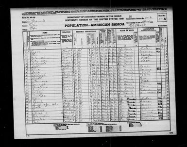 1940 Census - American Samoa - Manua County - ED 1-3