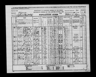 1940 Census Population Schedules - Guam - Agana County - ED 1-8
