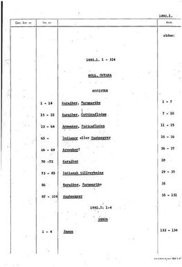 general catalogue