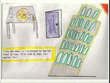 Guam PBS Kids Writers Contest 2010 - 3rd grade 1st place winner.