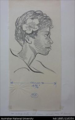 an undergraduate – arts course – University PNG, Pt Moresby