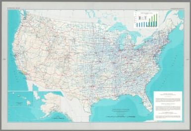 Major highway systems : 1966 / adapted a 1965 1:3,168,000 scale map Federal Aid Highways by the Bureau of Public Roads, revised by the Geological Survey in 1966.