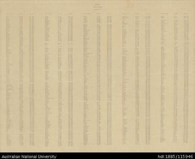 Papua New Guinea, Equatorial New Guinea, Wewak (Index), 4 Mile Strategic series, Sheet 2079, 1944
