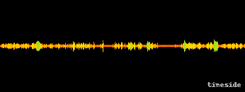 Sing-sing, Telefolmin - 2.