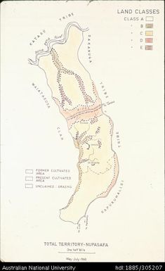 Nupasafa land classes