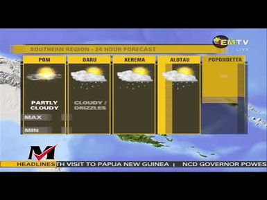 NATIONAL EMTV NEWS | 6PM | SUNDAY, 17th MAY, 2026