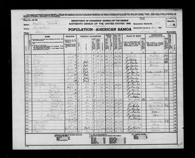 1940 Census - American Samoa - Western District of Tutuila County - ED 3-1