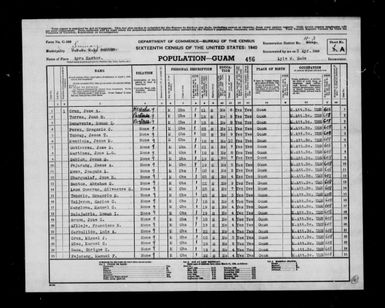 1940 Census Population Schedules - Guam - Sumay County - ED 11-3