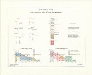 A photogeological assessment of the petroleum geology of the northern New Guinea Basin, north of the Sepik River, Territory of New Guinea (plate 1)