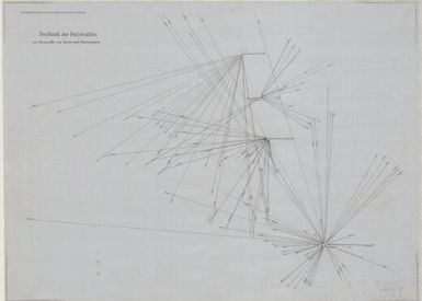 Forschungen im Innern der Insel Neuguinea : (Bericht des Fuhrers uber die wissenschaftlichen Ergebnisse der deutschen Grenzexpedition in das westliche Kaiser-Wilhelmsland 1910): Deckblatt der Peilstrahlen zur Kontrolle von Karte und Panoramen [Linen copy]