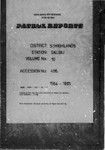 Patrol Reports. Southern Highlands District, Ialibu, 1964 - 1965