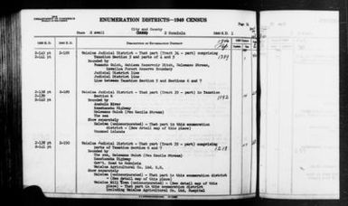 1940 Census Enumeration District Descriptions - Hawaii - Honolulu County - ED 2-188, ED 2-189, ED 2-190