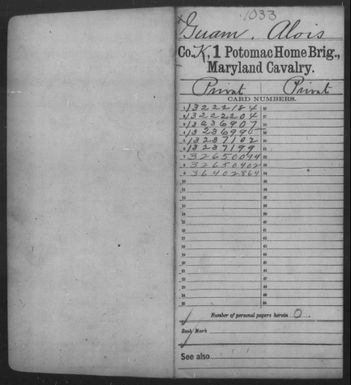 [Maryland] Guam, Alois - Age 22, Year: 1864 - First Potomac Home Brigade, Cavalry, A-Wh