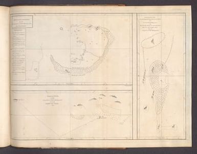 Houtman's Abrolhos near the W. Coast of New Holland (with) Danerous Rocks off the Coast of New Holland...1687 (with) Tryall Rocks