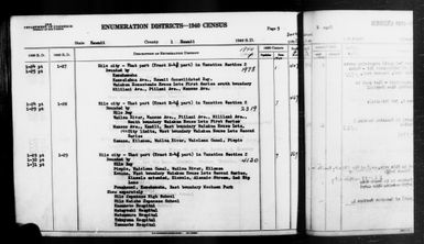 1940 Census Enumeration District Descriptions - Hawaii - Hawaii County - ED 1-27, ED 1-28, ED 1-29