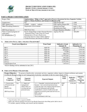 Project Identification Form - Implementing a "Ridge to Reef" approach to Preserve Ecosystem Services, Sequester Carbon, Improve Climate Resilience and Sustain Livelihoods in Fiji