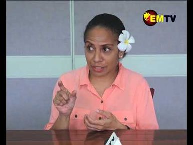 SELF AWARENESS ON GBV