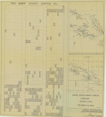 United States Armed Forces Cemetery, Guadalcanal, Solomon Islands