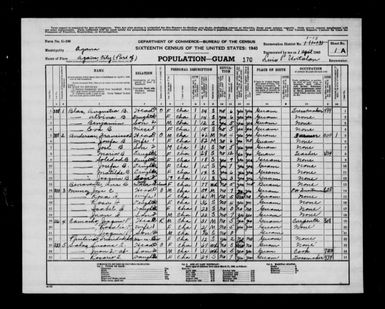 1940 Census Population Schedules - Guam - Agana County - ED 1-13