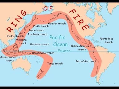 STORY OF PLATE TECTONICS (FOR CHILDREN)- ENGLISH VERSION - #tectonic101