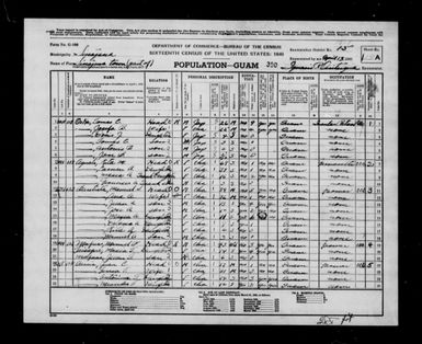 1940 Census Population Schedules - Guam - Sinajana County - ED 10-1