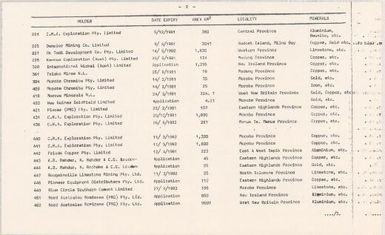 Papua New Guinea mining prospecting authorities (notes p.2)