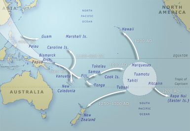 The direction and timing of settlement