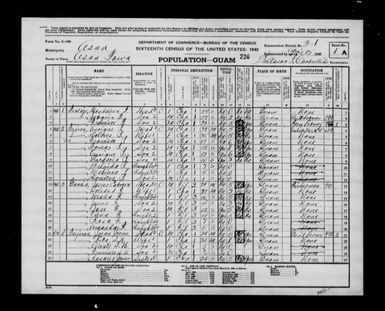 1940 Census Population Schedules - Guam - Asan County - ED 3-1