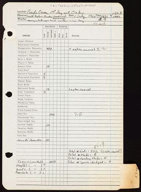 NGS observation check-lists July 1964 (Northern Grid Survey 12)