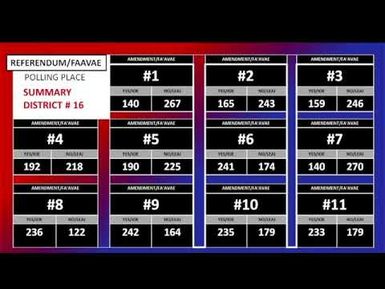 KVZK TV Live Stream