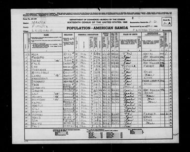 1940 Census - American Samoa - Manua County - ED 1-2