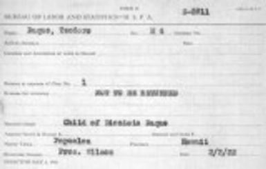 Duque, Teodoro