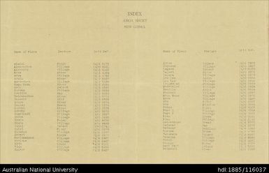 Papua New Guinea, Southern New Guinea, Aroa (Index), 4 Mile Strategic series, Sheet 436, 1944