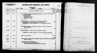 1940 Census Enumeration District Descriptions - Guam - Agana County - ED 1-9, ED 1-10, ED 1-11, ED 1-12, ED 1-13, ED 1-14, ED 1-15