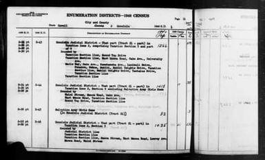 1940 Census Enumeration District Descriptions - Hawaii - Honolulu County - ED 2-43, ED 2-44, ED 2-45, ED 2-46