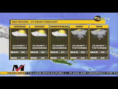 NATIONAL EMTV NEWS | 6PM | SUNDAY 11th JANUARY, 2026