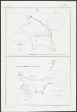 Nonuti or Sydenham Island, Gilbert Islands : by the U.S. Ex. Ex. 1841 : Makin or Taritari Islands, Gilbert Islands : by the U.S. Ex. Ex. 1841 / Hydrographic Office, U.S. Navy