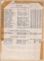 List of Company I, 164th Infantry, soldiers who were killed in action, 1940s