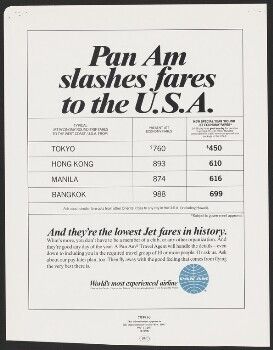 Pan Am slashes fares to the U.S.A.