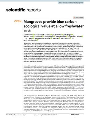 Mangroves provide Blue Carbon Ecological value at a low Freshwater Cost