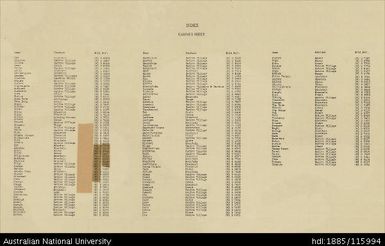Papua New Guinea, Equatorial New Guinea, Karimui (Index), 4 Mile Strategic series, 1943